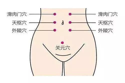 肚子埋线减肥视频全过程,全程揭秘，轻松告别腹部赘肉